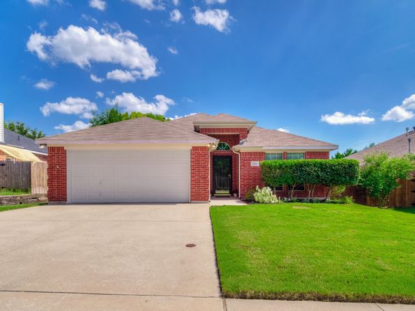 Home for Sale in Denton TX