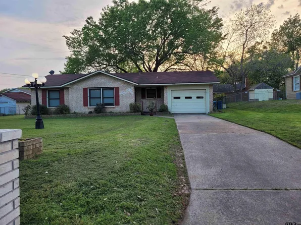 602 S Evenside Ave, Henderson, TX 75654