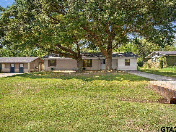 2338 Jacksonville Dr, Henderson, TX 75654