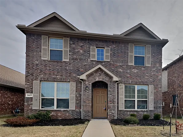 8477 Blue Violet Trl, Fort Worth, TX 76123