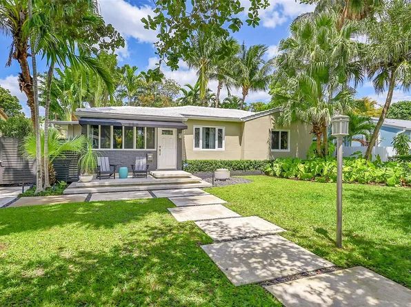 21 Truxton Drive, Miami Springs, FL 33166