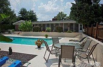 Wonderful Privacy w Property