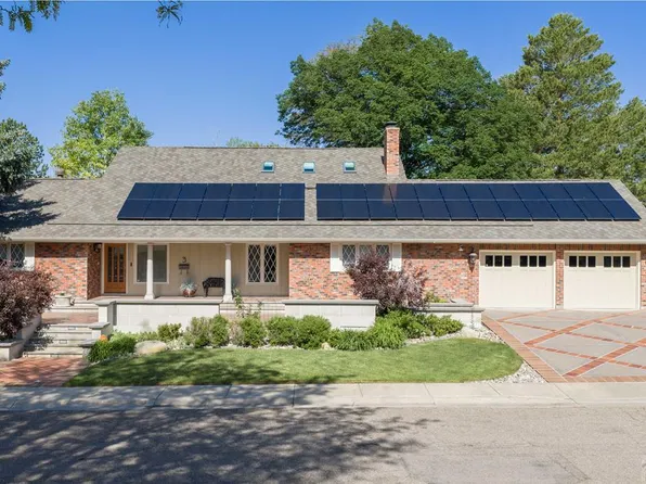 3 Harrogate Ter, Pueblo, CO 81001