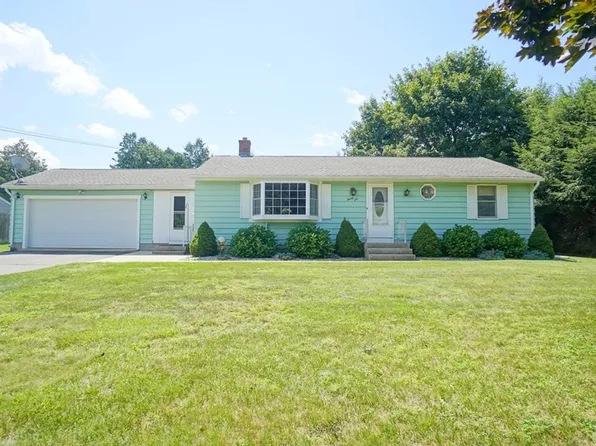 26 Higher Brook Dr, Ludlow, MA 01056