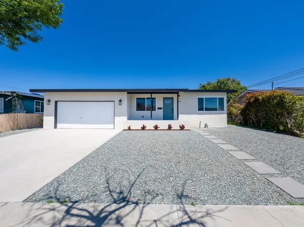 1113 Vista Way, Chula Vista, CA 91911