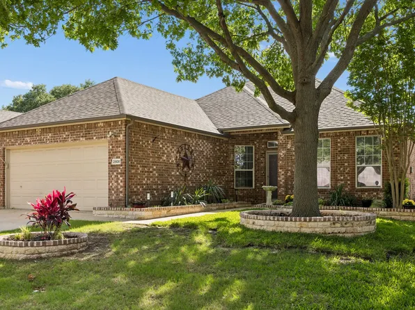 2808 Hudson Xing, McKinney, TX 75072