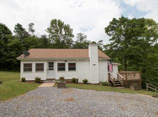 5001 Craig Creek Rd, Eagle Rock, VA 24085
