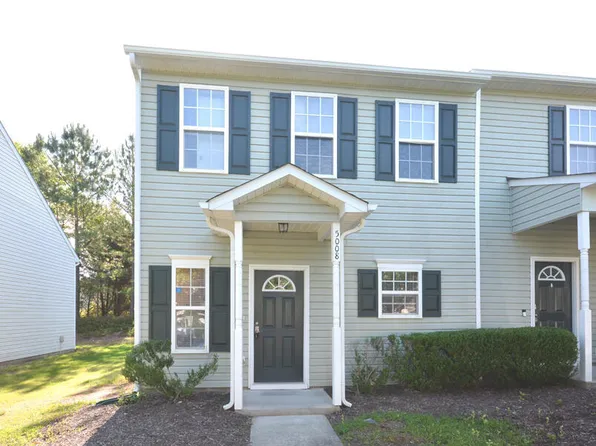 5008 Rainmaker Dr, Durham, NC 27704