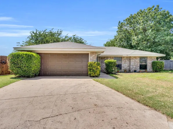 2828 Ridge Rd N, Fort Worth, TX 76133