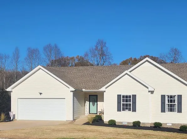 285 Hickory Lake Dr, Buchanan, TN 38222