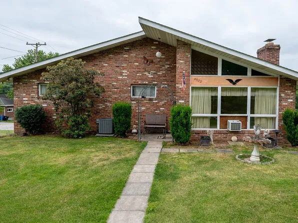 4320 Westinghouse Ave N, Trafford, PA 15085