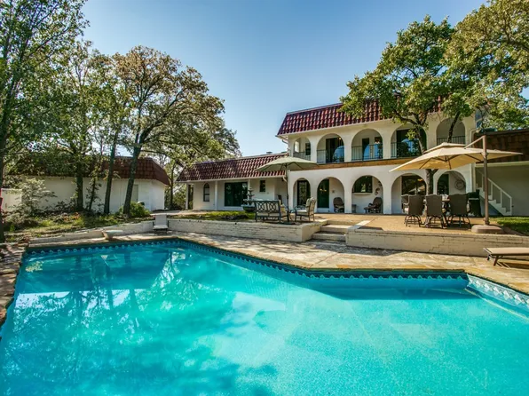 420 Roy Ct, Keller, TX 76248