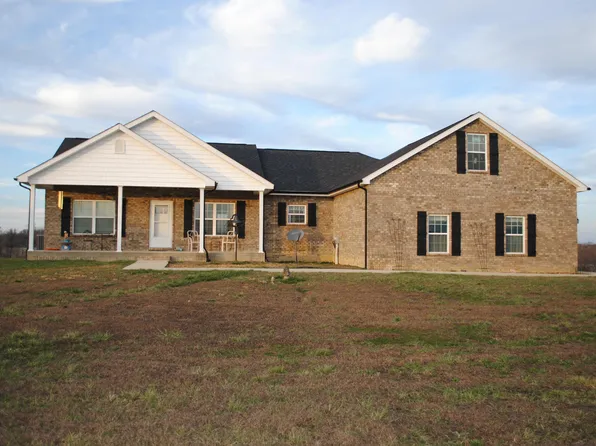 2040 Highway 196, Nancy, KY 42544