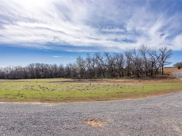 White Tail Rd Lot 12, Weatherford, OK 73096
