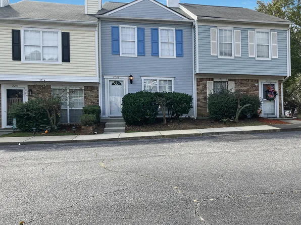 2008 BRIAR Court, Augusta, GA 30907