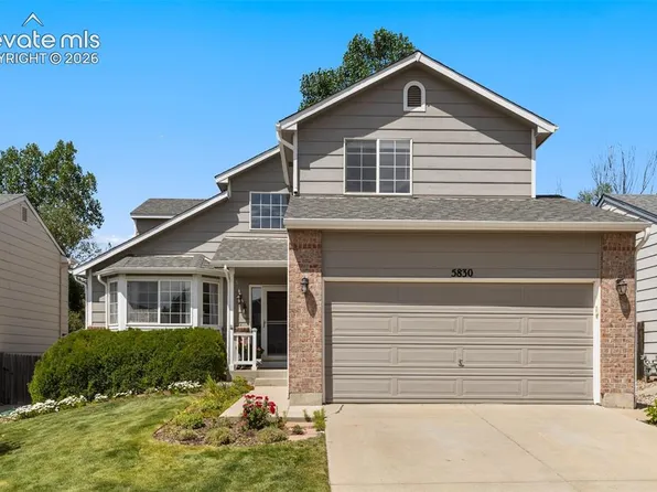 5830 Charlotte Pkwy, Colorado Springs, CO 80923