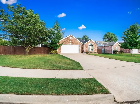 1258 Apache Trl, Springdale, AR 72764