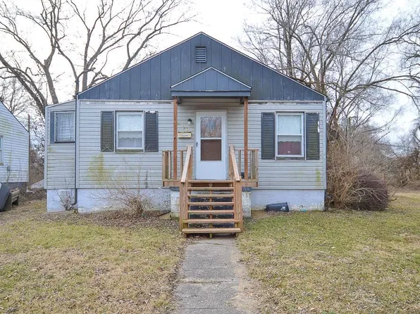 5538 Avon Pl, East Saint Louis, IL 62204