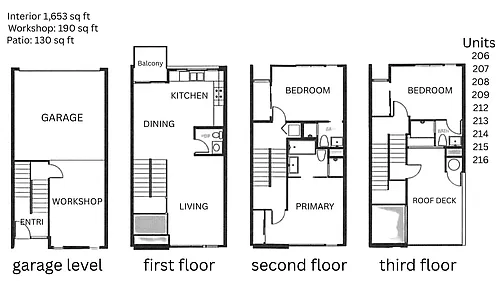 Floor plan Townhome 3 car garage 3 outdoor spaces