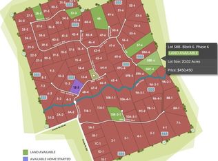 Tract 58B- 6 Miller Creek Ranch, Briggs, TX 78608