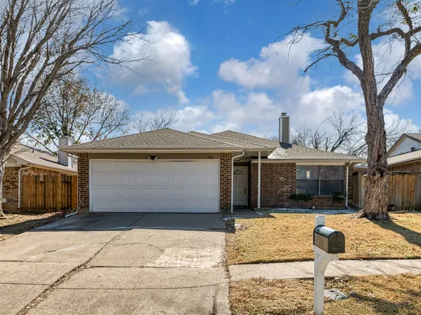 200 Caprock Dr, Arlington, TX 76018