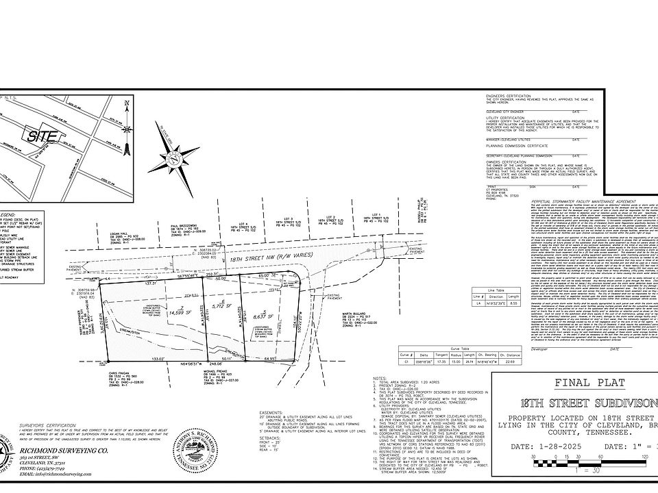 2nd image of 5 18th St NW