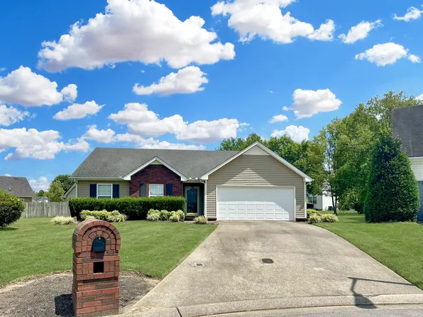 1191 Portree Ct, Murfreesboro, TN 37128