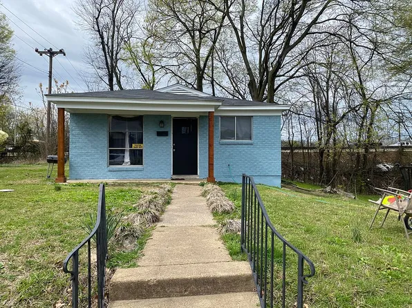 1447 N Bellevue Blvd, Memphis, TN 38107