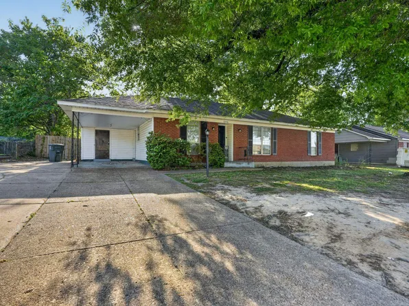 3346 Covington Pike, Memphis, TN 38134