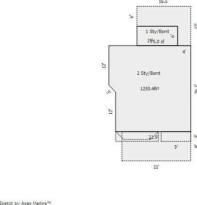 Assesment Draft of Property
