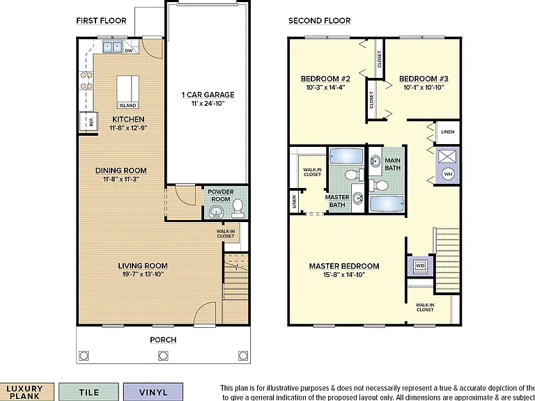 East Hills Townhomes at Bethlehem — Photo 33