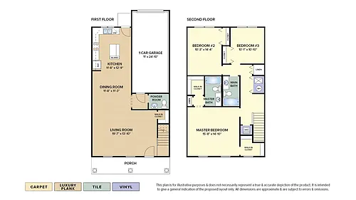 Floor plan Townhome with Garage
