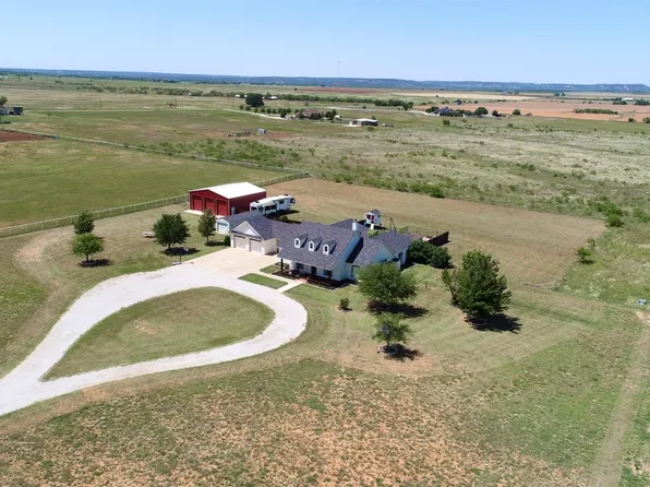 1026 County Road 621, Tuscola, TX 79562