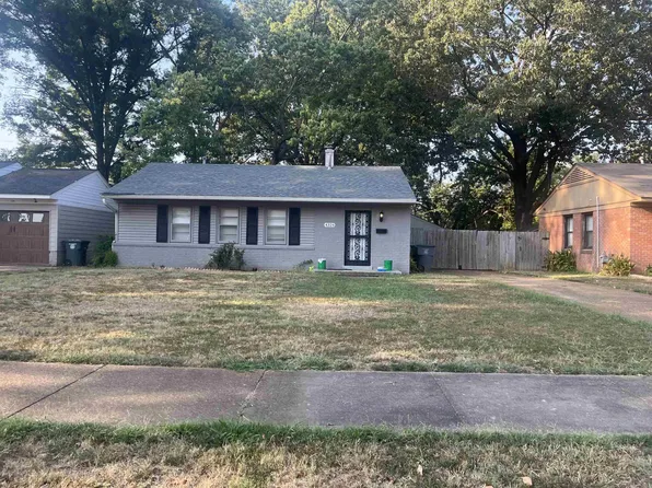 4324 Goldie Ave, Memphis, TN 38122