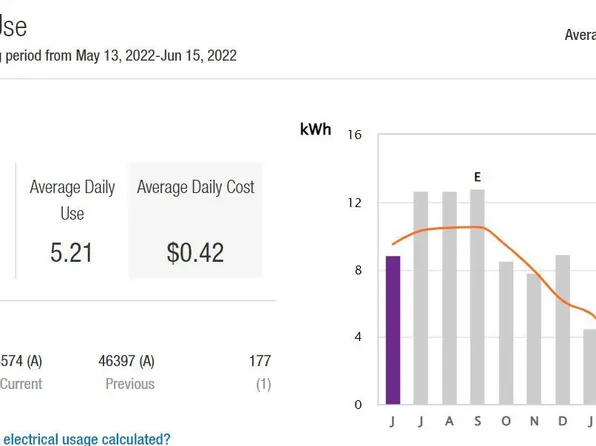 25 Hudson Street image 4 of 6