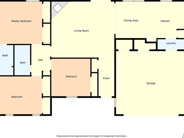 236 Laredo Dr, Hewitt, TX 76643