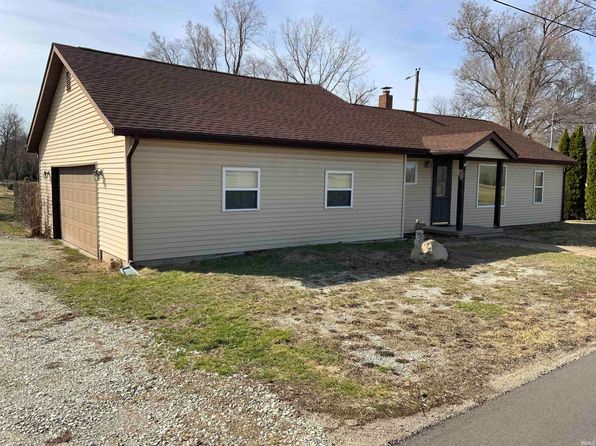 2428 S 100th Rd W, Lafayette, IN 47909