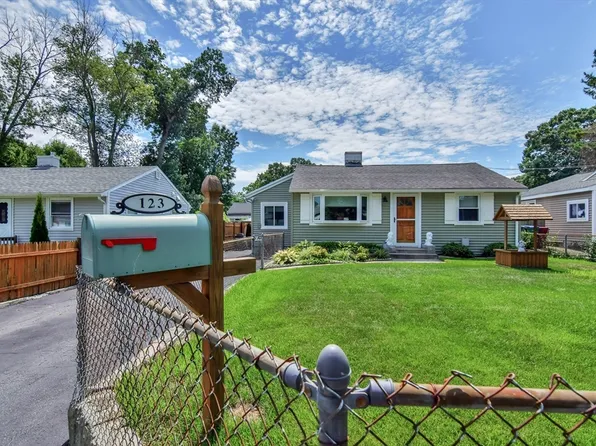 123 Commonwealth Ave, Lowell, MA 01852