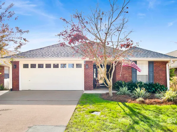 151 Cypress Ln, Fairhope, AL 36532