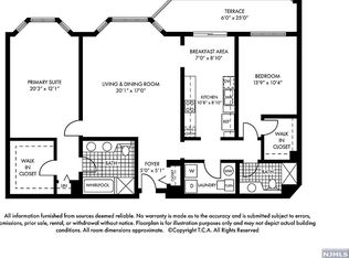 402 Adams Ct PENTHOUSE 2, Edgewater, NJ 07020