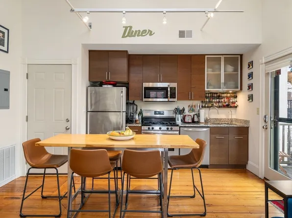 20 Porter St #3, Jamaica Plain, MA 02130