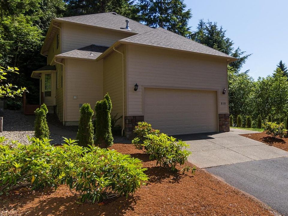 Beautiful Craftsman Home