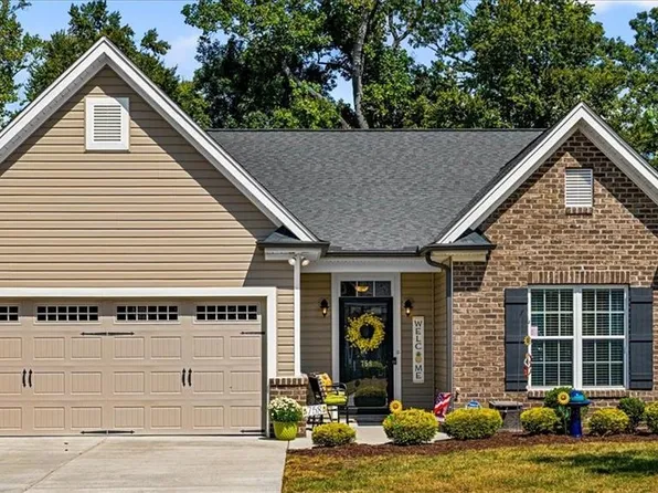 758 Forester Ct, High Point, NC 27265