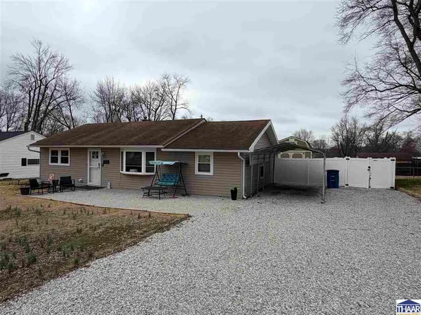 1933 Dahlen Ave, Terre Haute, IN 47805