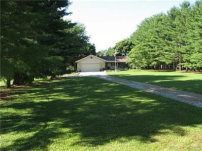 2nd image of 2044 W County Road 775 N