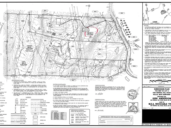 250 Federal Hill Road, Hollis, NH 03049