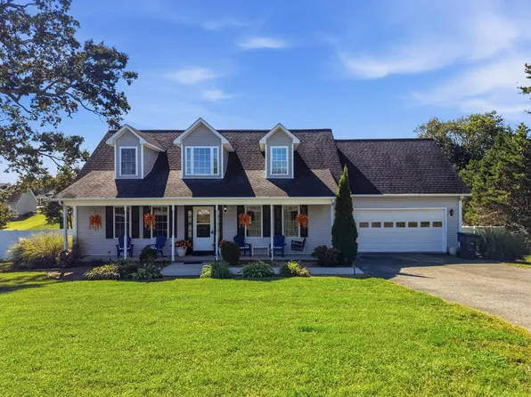 2529 Nova Cir, Cookeville, TN 38501