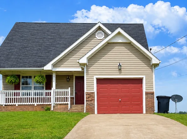 310 Pappy Dr, Oak Grove, KY 42262