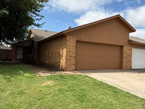 324 Nimrod Rd