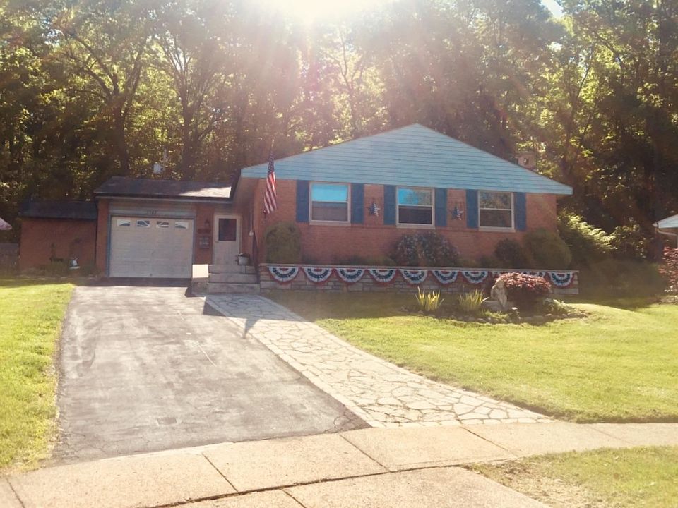 1st image of 3301 Scioto Dr